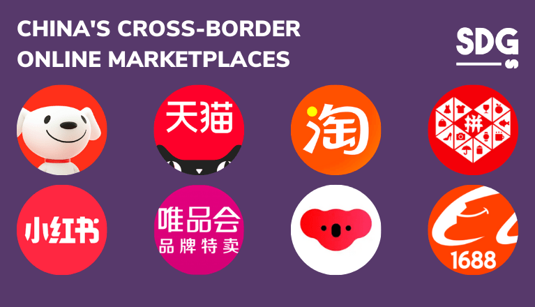China's Cross-Border Online Marketplaces