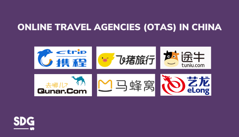 Chinese Online Travel Agencies