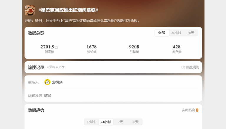 Topic section for “Starbucks respond to releasing red-braised pork latte” on Weibo