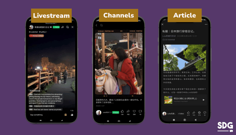 Travel KOL Content on WeChat