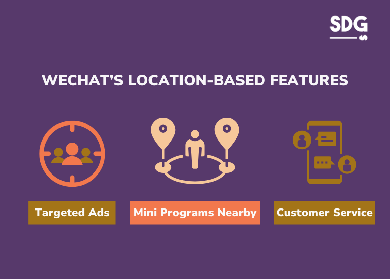 WeChat’s Location-based features